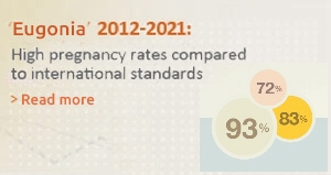 Pregnancy rates at Eugonia